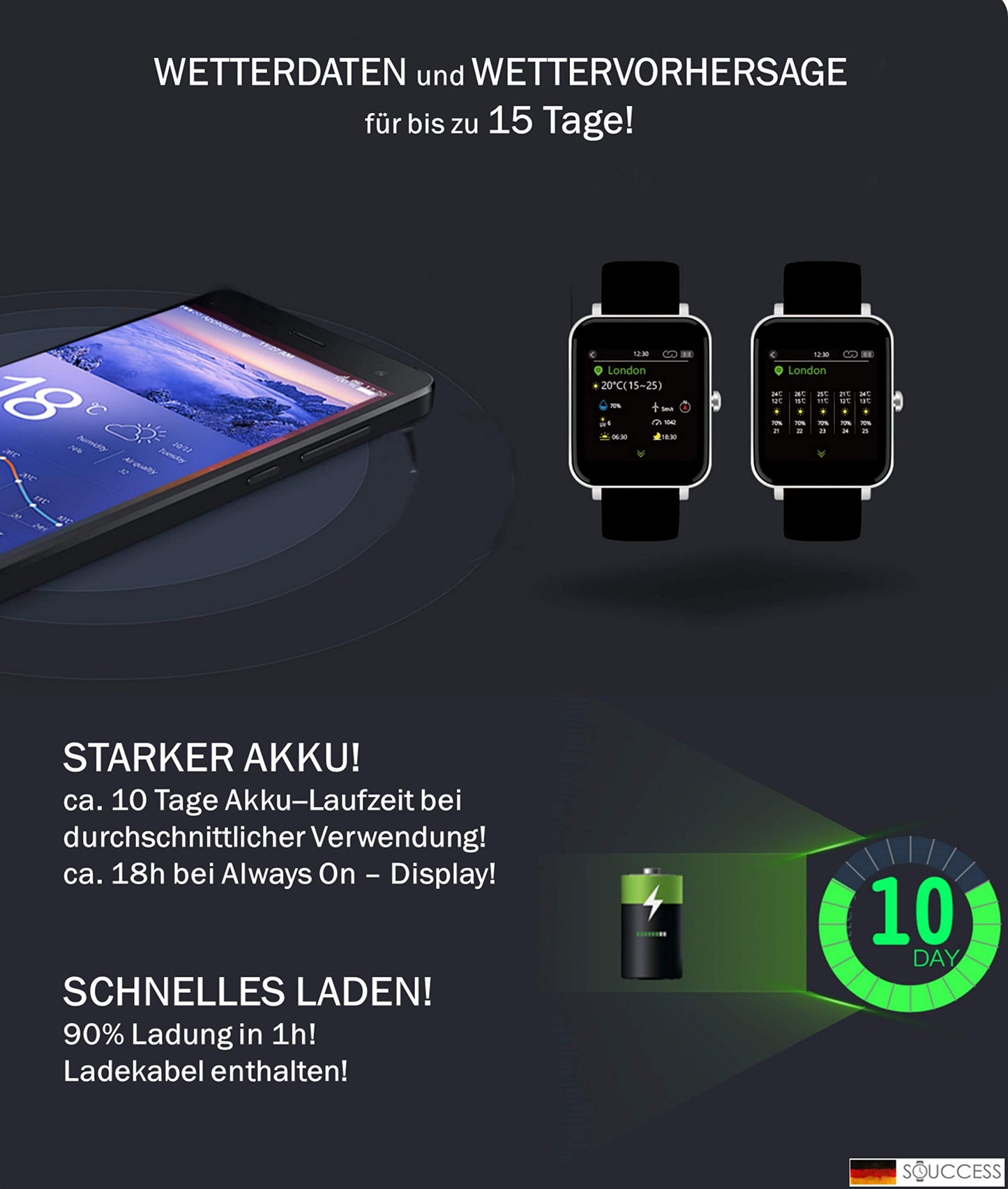 Fitness Watch
