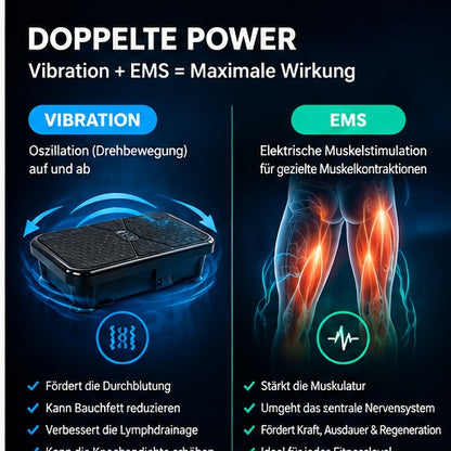 Vibrationsplatte VIP 350 mit EMS