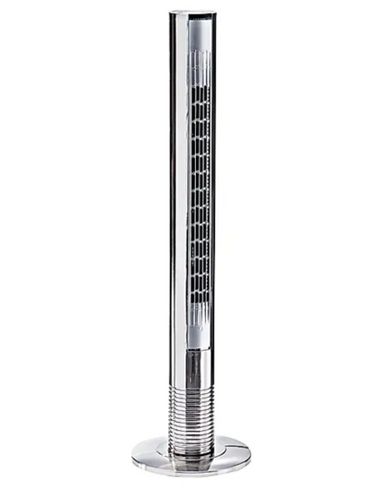 Ventilator Edelstahl