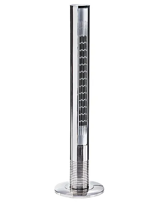 Ventilator Edelstahl