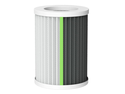 SOUCCESS Luftfilter Ersatzfilter, 2-in-1 True HEPA-Filter und Aktivkohlefilter für SOUCCESS Portabler Luftreiniger 7000