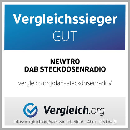 Newtro DAB + Steckdosenradio