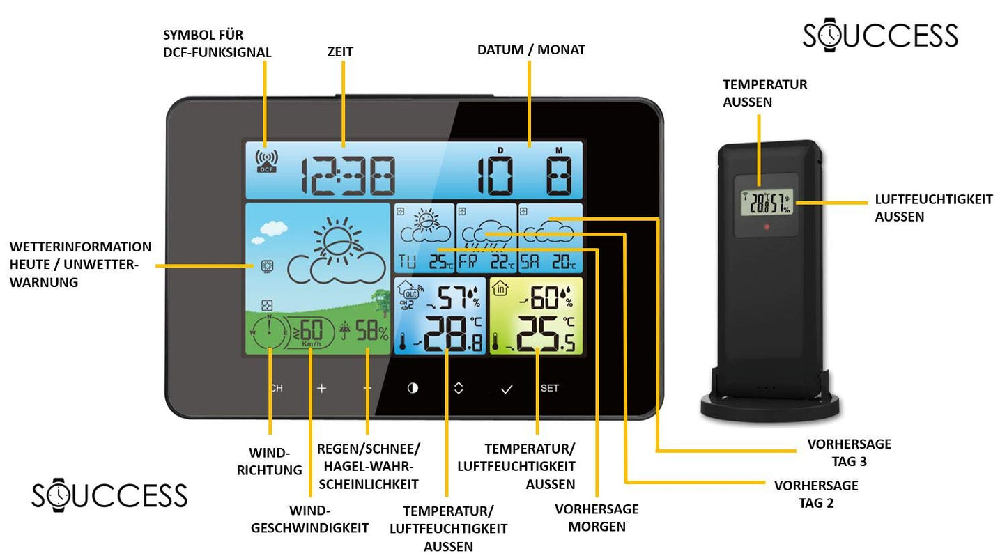 SOUCCESS SATELLITEN-WETTERSTATION Color Funk-Wetterstation mit 4 Tage Vorhersage, satellitengestützt, Außensensor, Thermometer, Luftfeuchte, Funkuhr, Windstärke/richtung, UVM, LCD, Schwarz