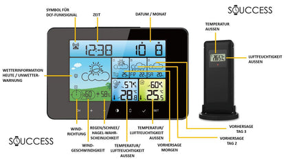 SOUCCESS SATELLITEN-WETTERSTATION Color Funk-Wetterstation mit 4 Tage Vorhersage, satellitengestützt, Außensensor, Thermometer, Luftfeuchte, Funkuhr, Windstärke/richtung, UVM, LCD, Schwarz