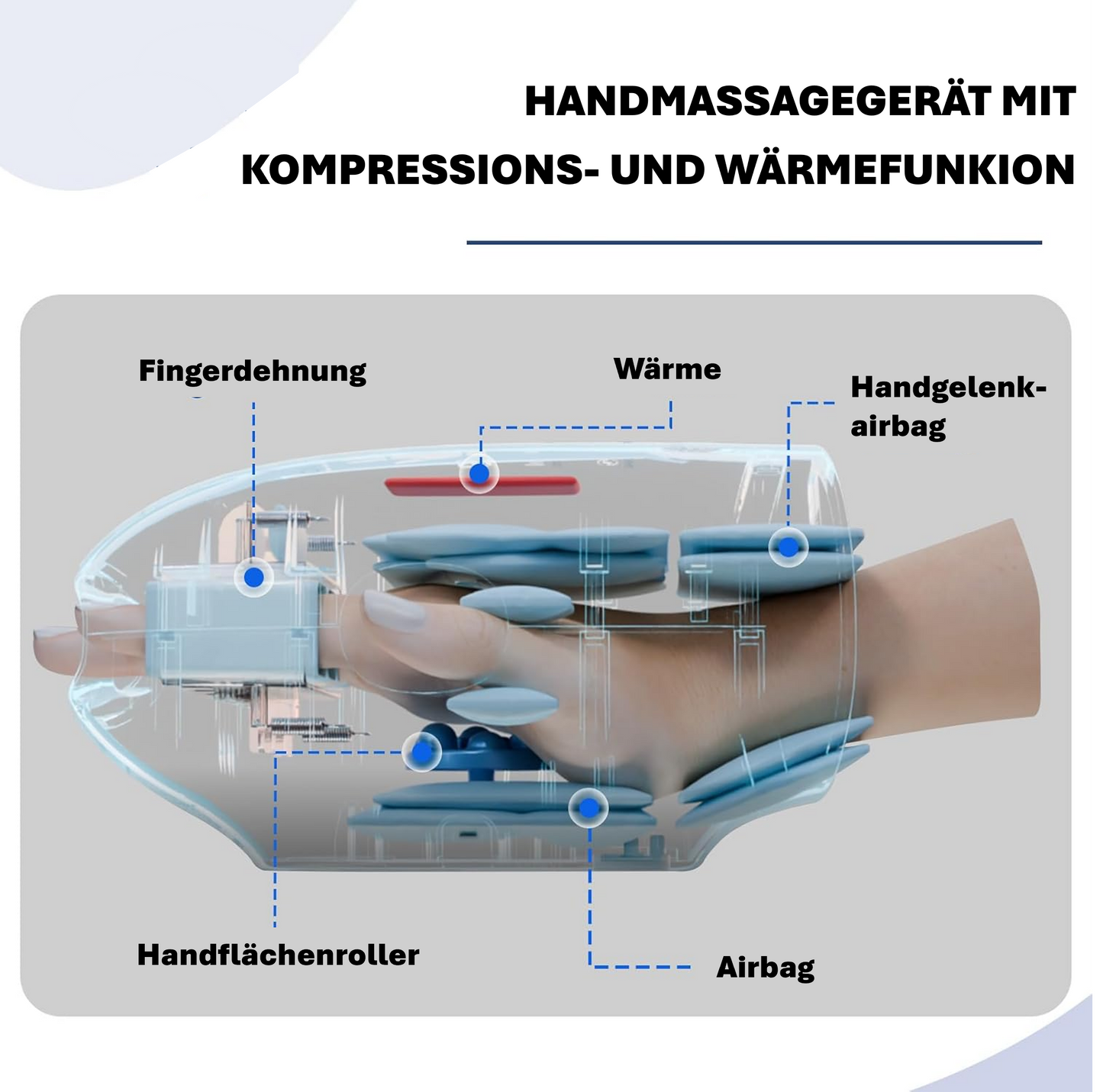 SOUCCESS Handmassagegerät SPA DELUXE Elektrisch Kabellos mit Wärme & Luftkompression – Hand Massager gegen Schmerzen, Arthritis & Verspannungen – Wiederaufladbar, Tragbar, Weiß